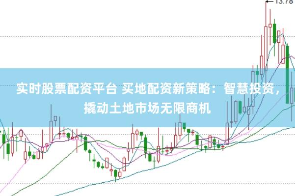 实时股票配资平台 买地配资新策略：智慧投资，撬动土地市场无限商机