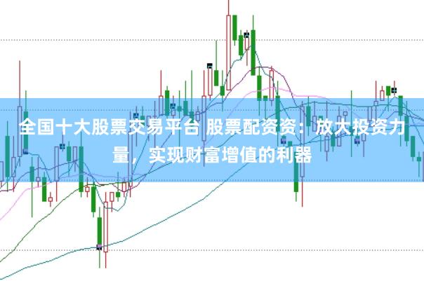 全国十大股票交易平台 股票配资资：放大投资力量，实现财富增值的利器