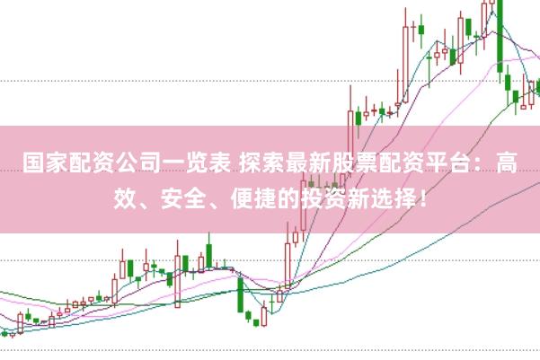 国家配资公司一览表 探索最新股票配资平台：高效、安全、便捷的投资新选择！