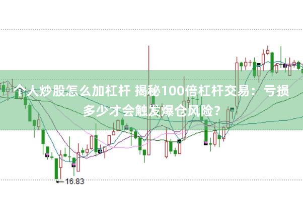 个人炒股怎么加杠杆 揭秘100倍杠杆交易：亏损多少才会触发爆仓风险？