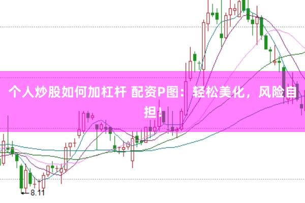 个人炒股如何加杠杆 配资P图：轻松美化，风险自担！