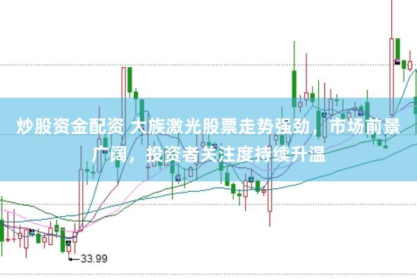 炒股资金配资 大族激光股票走势强劲，市场前景广阔，投资者关注度持续升温