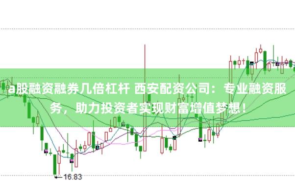 a股融资融券几倍杠杆 西安配资公司：专业融资服务，助力投资者实现财富增值梦想！