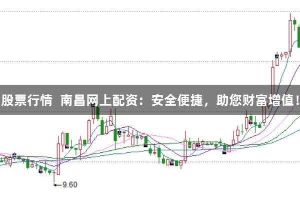 股票行情  南昌网上配资：安全便捷，助您财富增值！