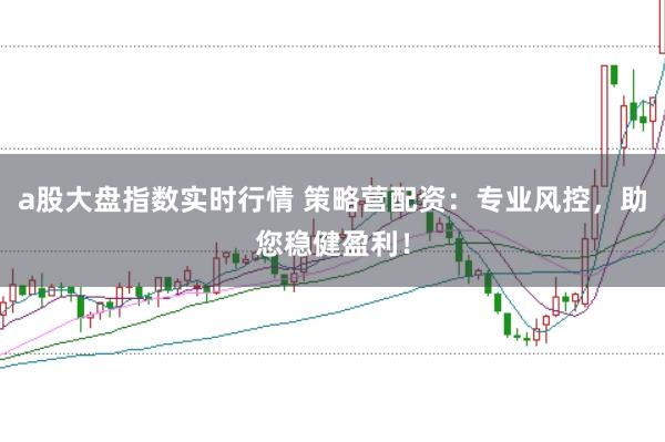 a股大盘指数实时行情 策略营配资：专业风控，助您稳健盈利！