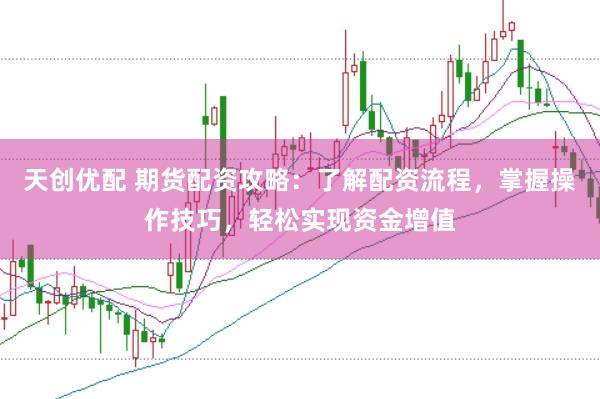 天创优配 期货配资攻略：了解配资流程，掌握操作技巧，轻松实现资金增值