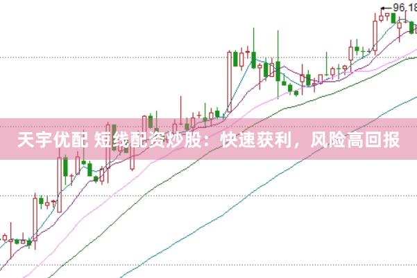 天宇优配 短线配资炒股：快速获利，风险高回报