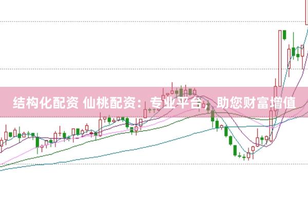 结构化配资 仙桃配资：专业平台，助您财富增值