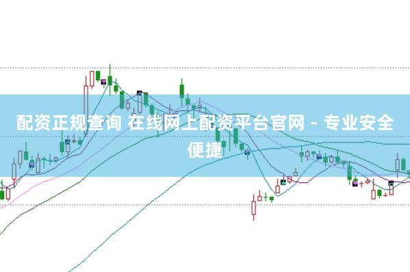 配资正规查询 在线网上配资平台官网 - 专业安全便捷