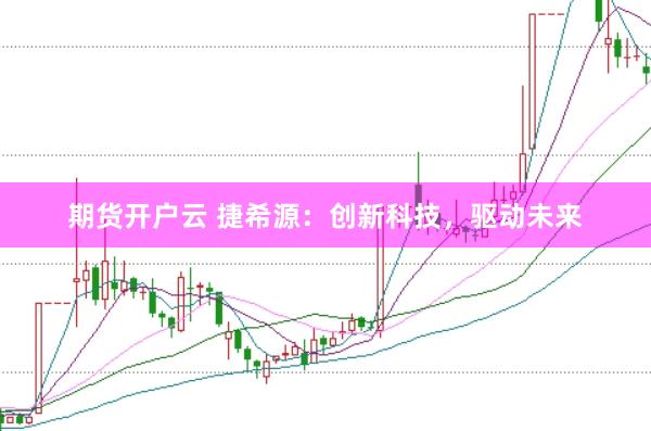 期货开户云 捷希源：创新科技，驱动未来