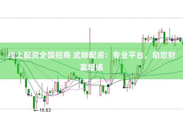 线上配资全国招商 武陟配资：专业平台，助您财富增值
