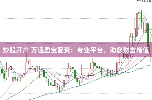 炒股开户 万通盈宝配资：专业平台，助您财富增值