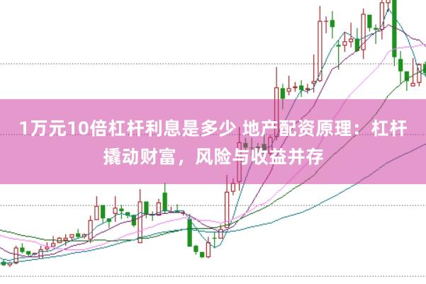 1万元10倍杠杆利息是多少 地产配资原理：杠杆撬动财富，风险与收益并存
