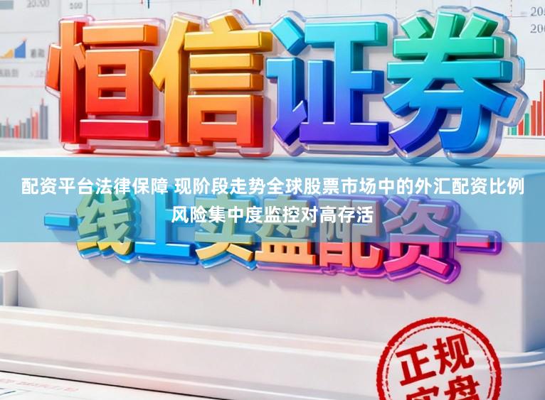 配资平台法律保障 现阶段走势全球股票市场中的外汇配资比例风险集中度监控对高存活